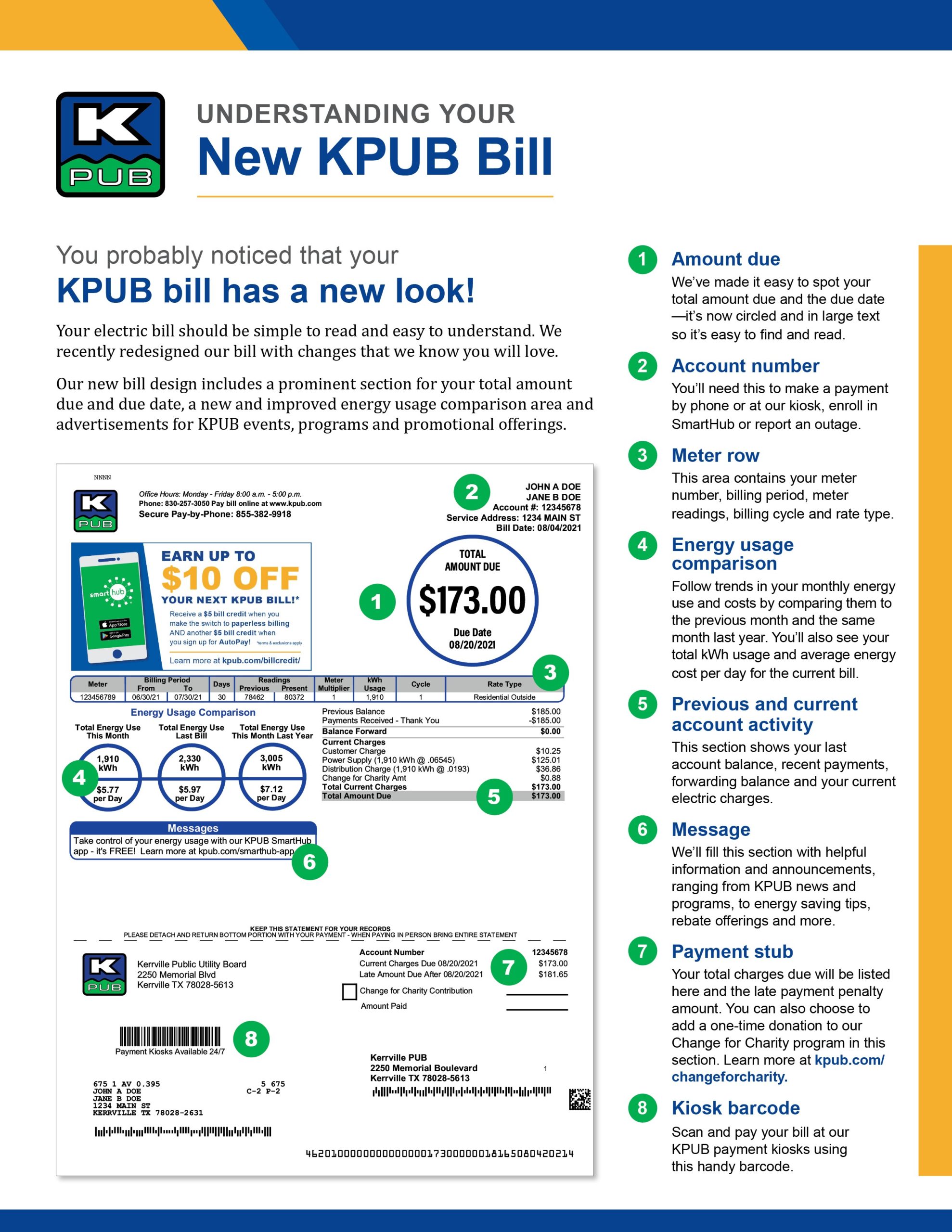 KPUB Example Bill